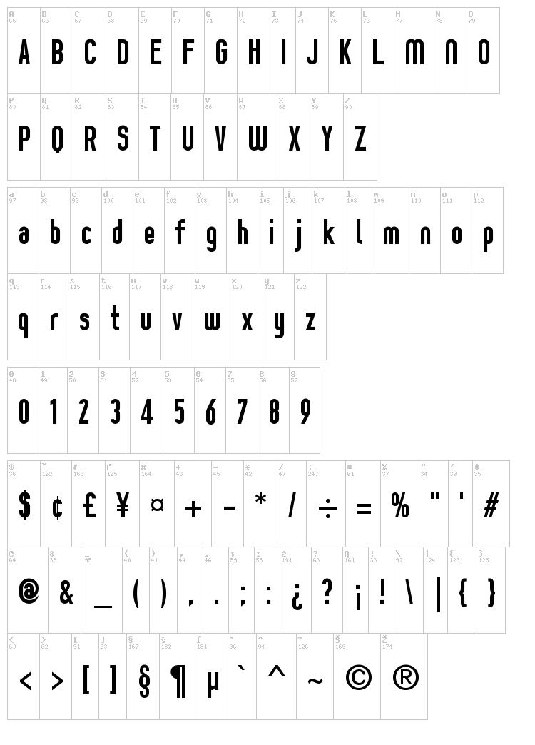[z] Prozak font map